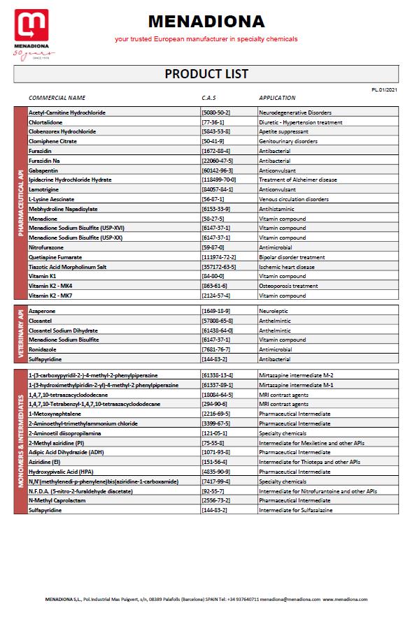 PRODUCT LIST MENADIONA