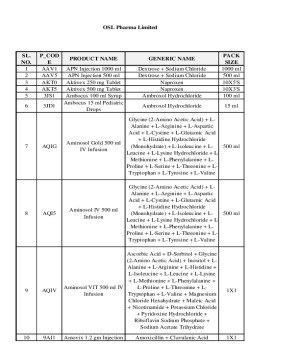 Product List_ OSL Pharma Limited