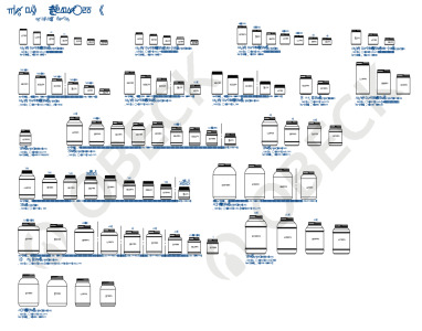 Product overview