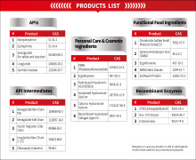 Products list: APIs and Ingredients