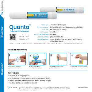 Quanta pen injector datasheet