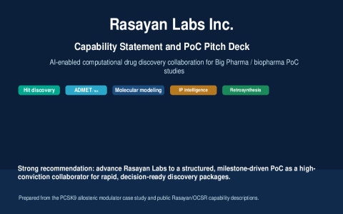 Rasayan Capability Deck