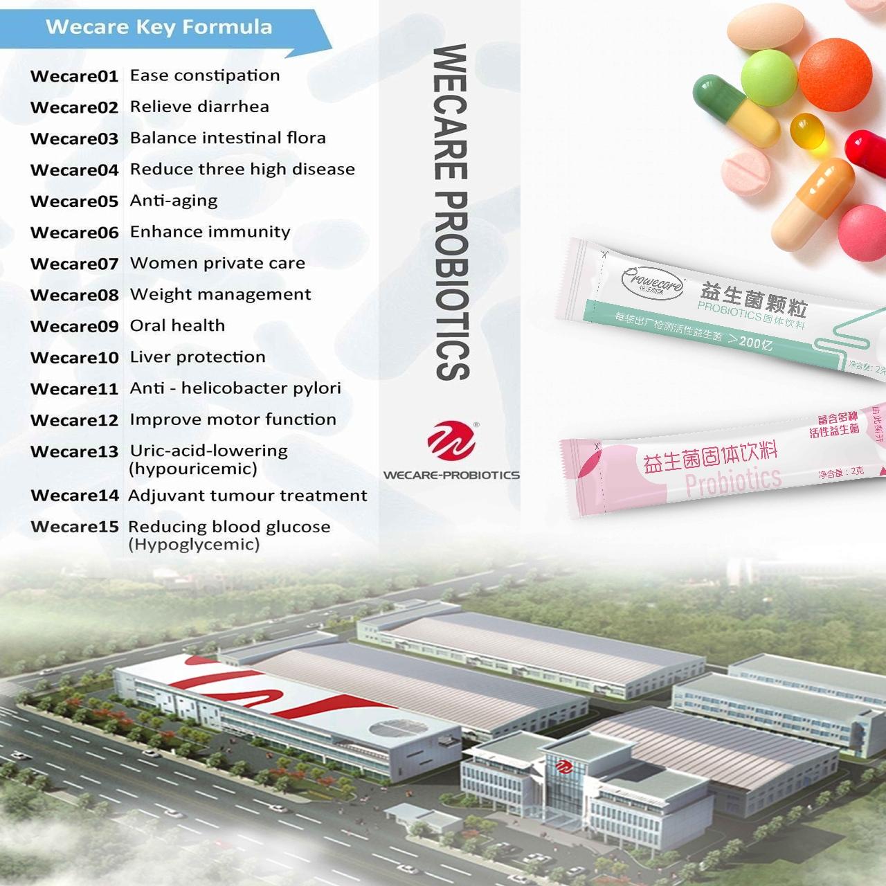 Raw Material product list