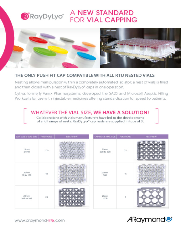 RAYDYLYO® NESTED CAPPING SOLUTION