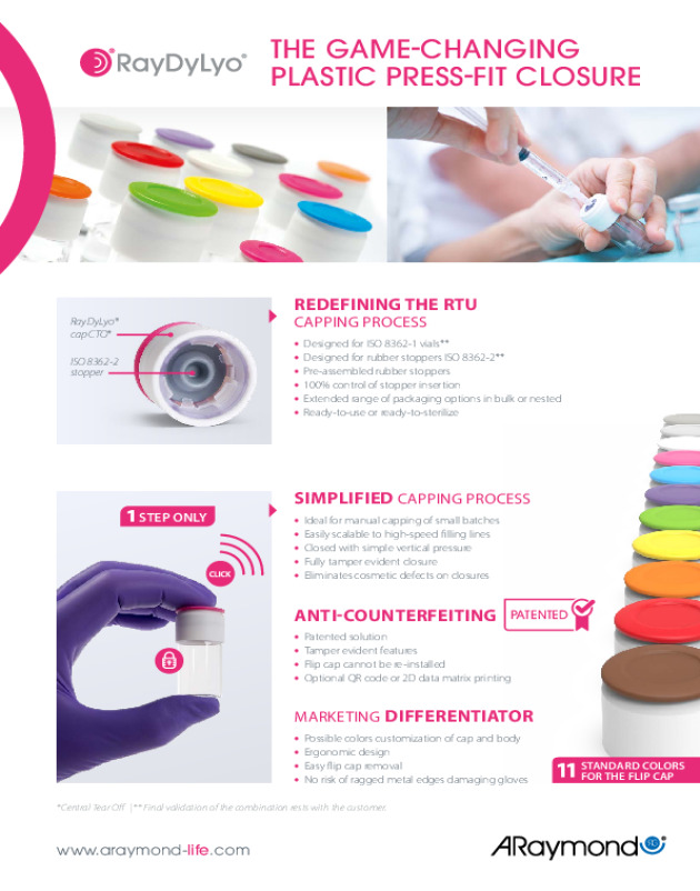 RAYDYLYO® THE READY-TO-USE CAPPING SOLUTION