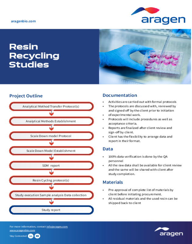 Resin Recycling Studies
