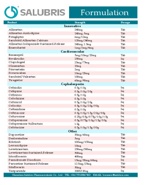 Salubris FDF List