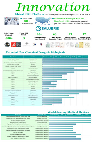 Salubris Innovative Pipelines