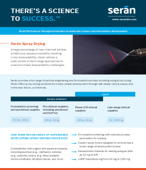 Serán Spray Drying