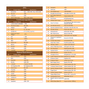 SHANDONG HONGJITANG PHARMA PRODUCT LIST