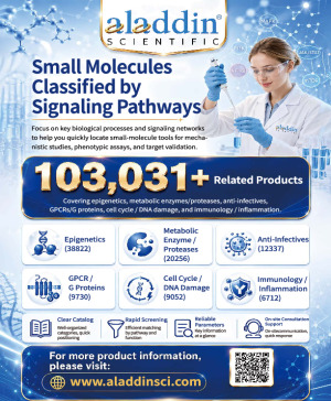 Small Molecules Classified by Signaling Pathways