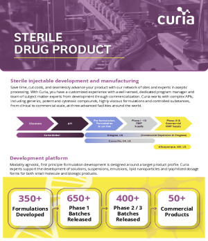 Sterile Drug Product