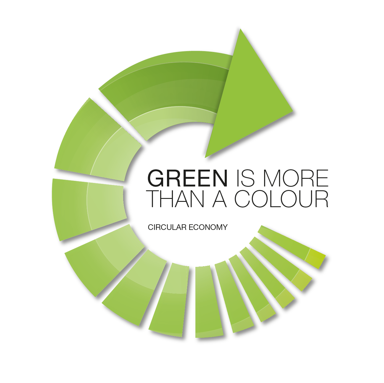 Sustainability Report