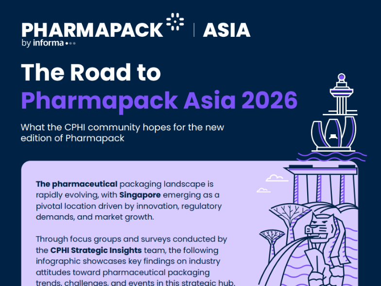 The Road to Pharmapack Asia 2026