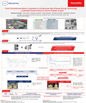 Thermo Fisher use case