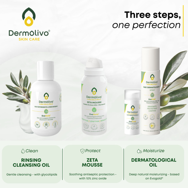 Three steps for you skin