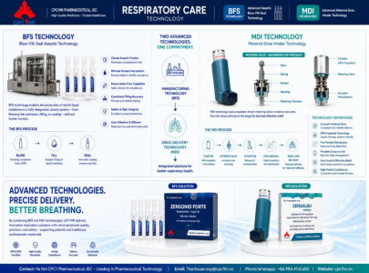 Two advanced technologies. One commitment to respiratory care.