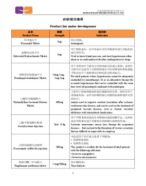underdevelopment product list