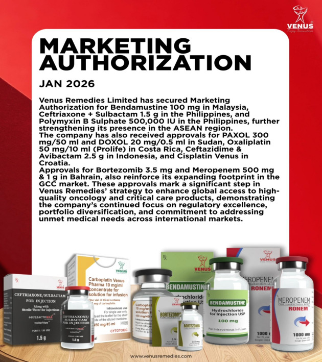 Venus Remedies has achieved multiple Marketing Authorizations