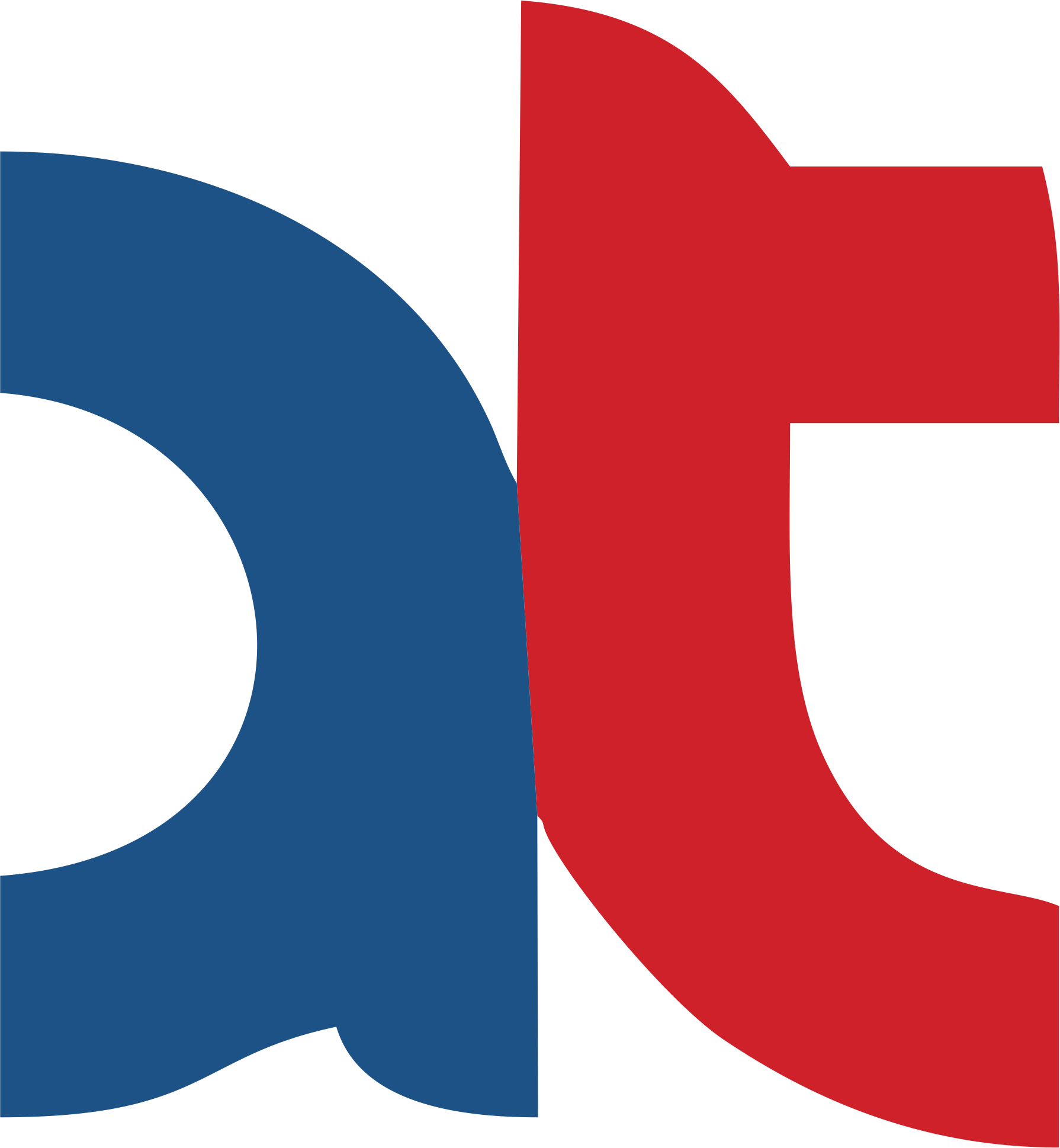 Amerging Technologies