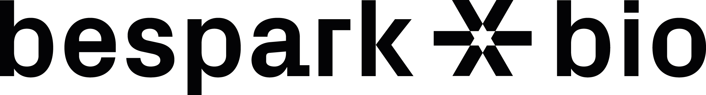 bespark bio