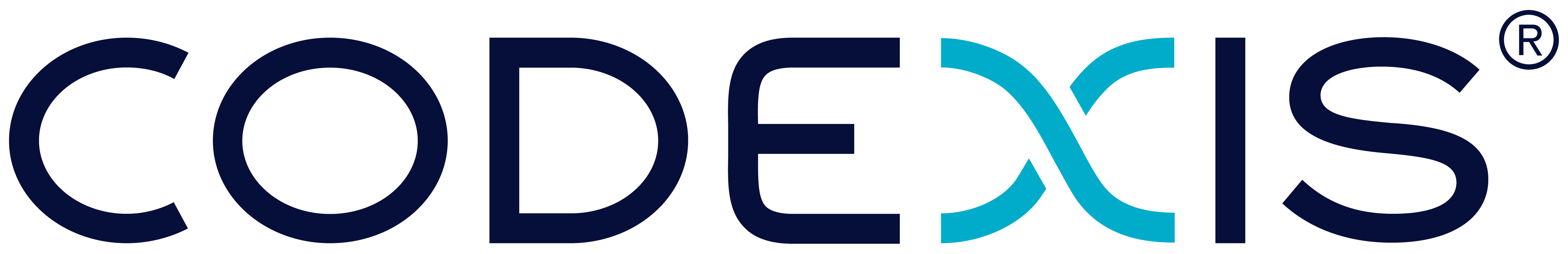 Codexis, Inc