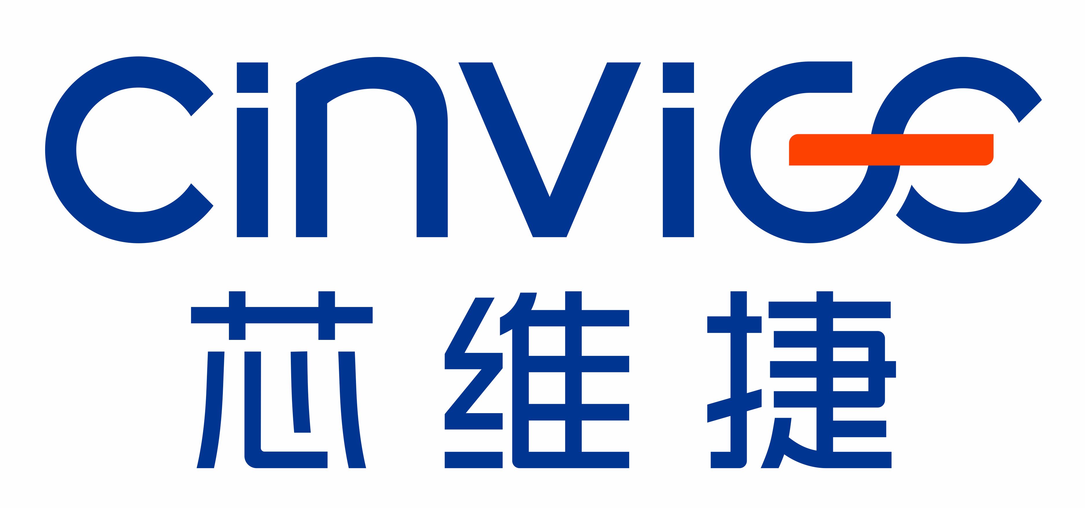 Gangan Medical Technology Jiangsu Co., LTD