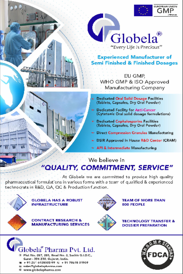 Globela Pharma Pvt Ltd