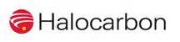 Halocarbon Products Corp.