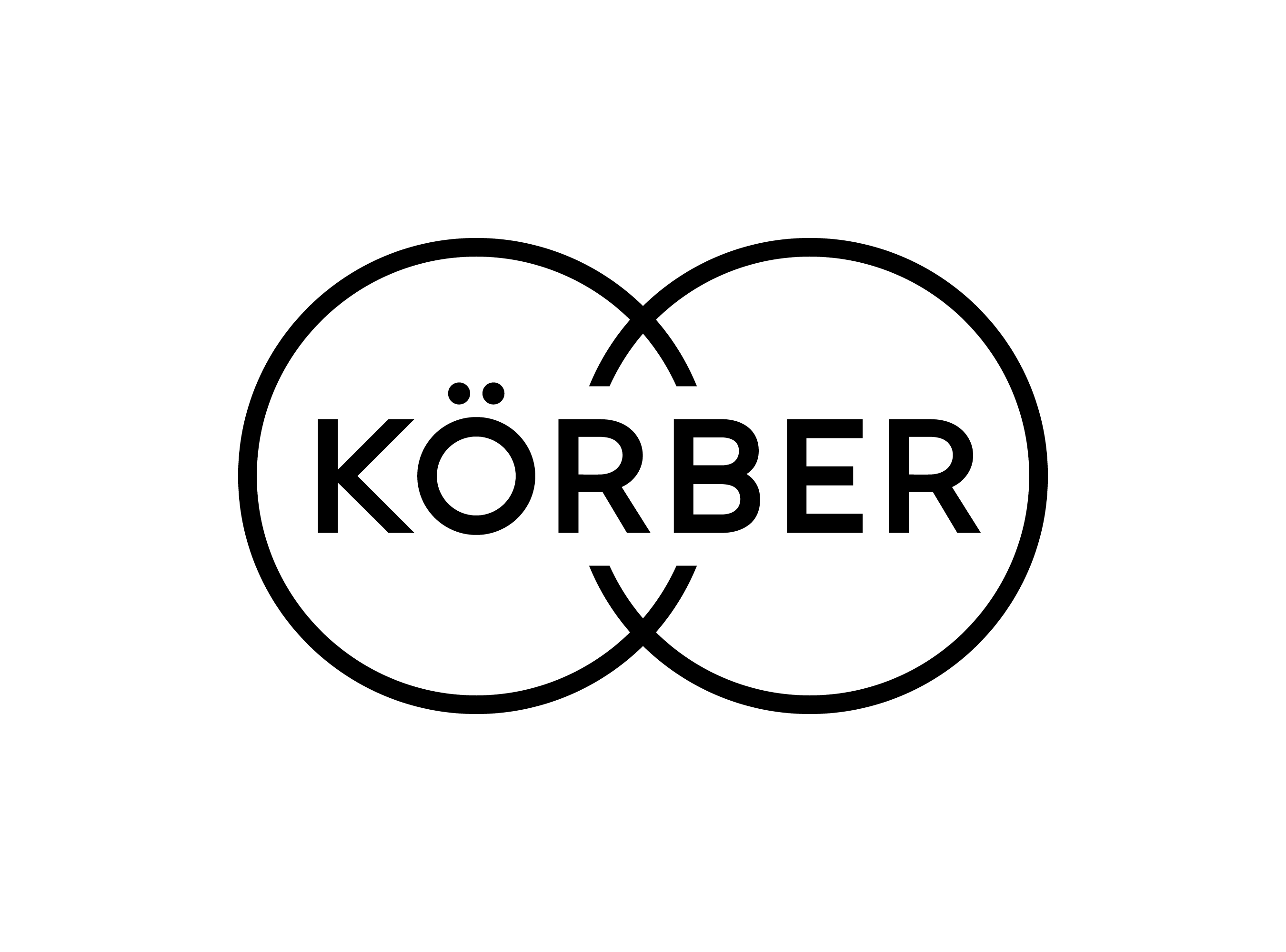 Körber Pharma GmbH