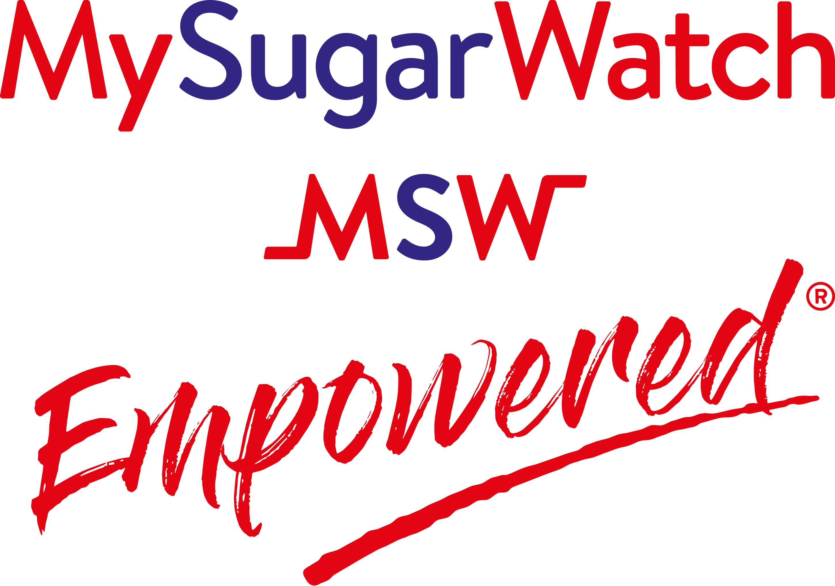 My Sugar Watch