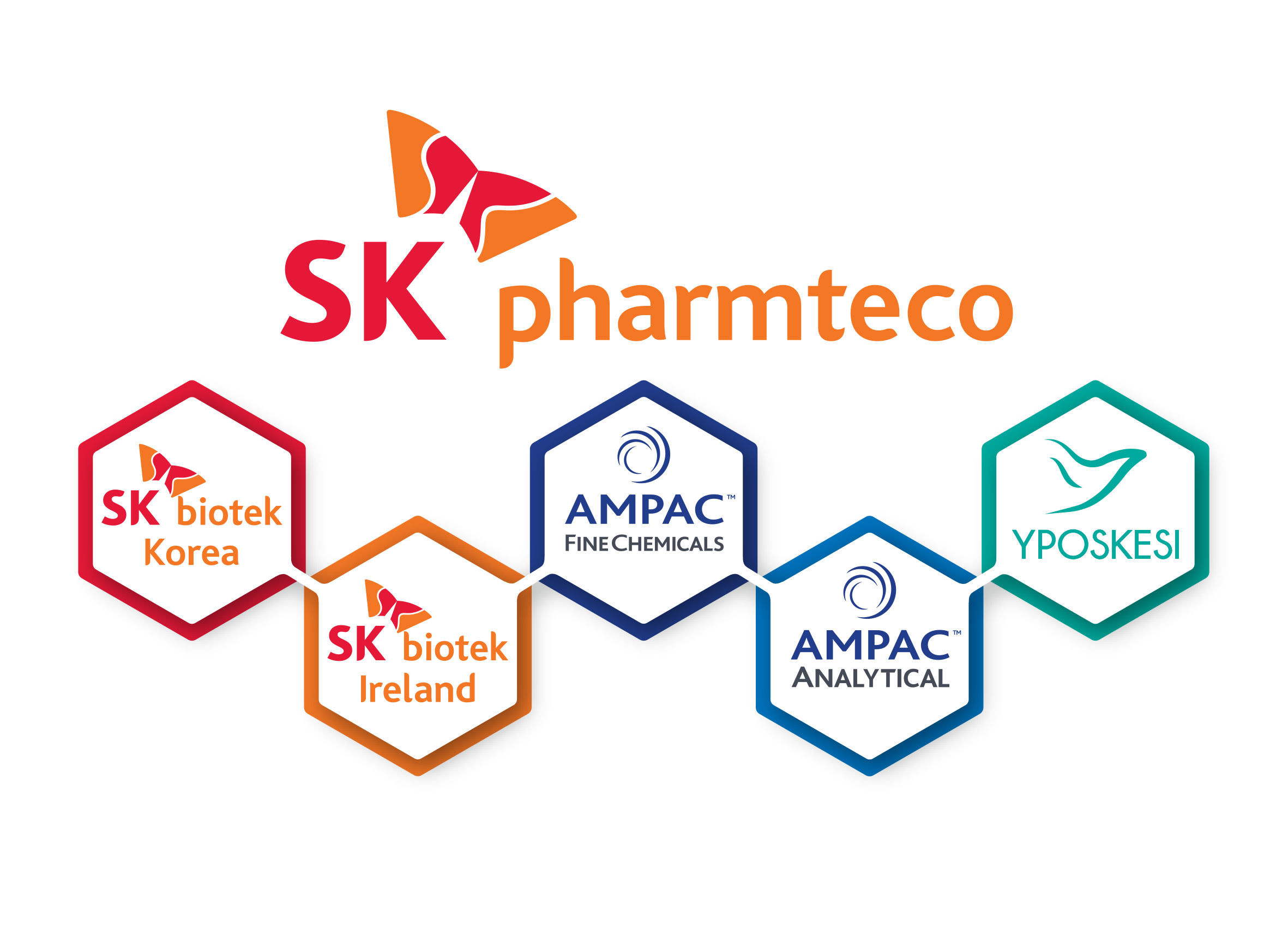 SK pharmteco: AMPAC | SK biotek | Yposkesi