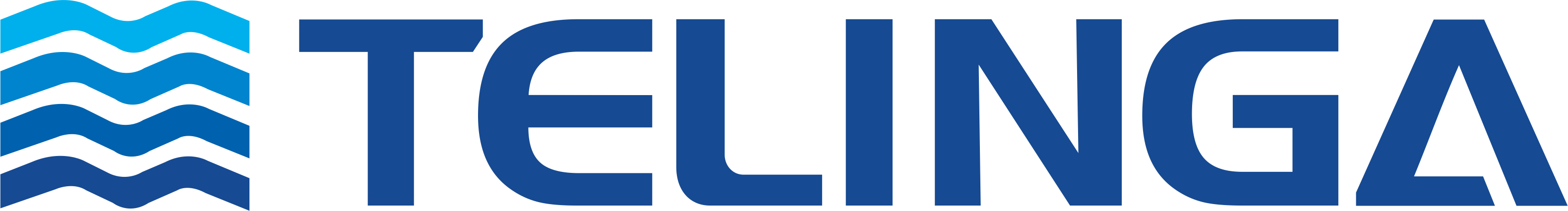 Telinga Technology (Beijing) Co.,LTD