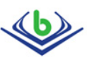 Zhejiang pure pharmaceutical Co., Ltd