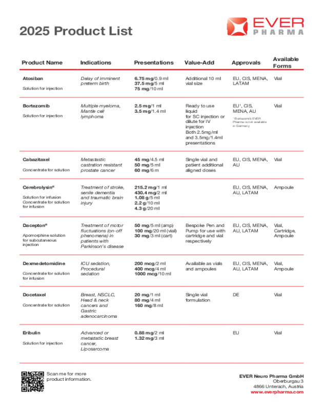 2026 Product List (PDF)