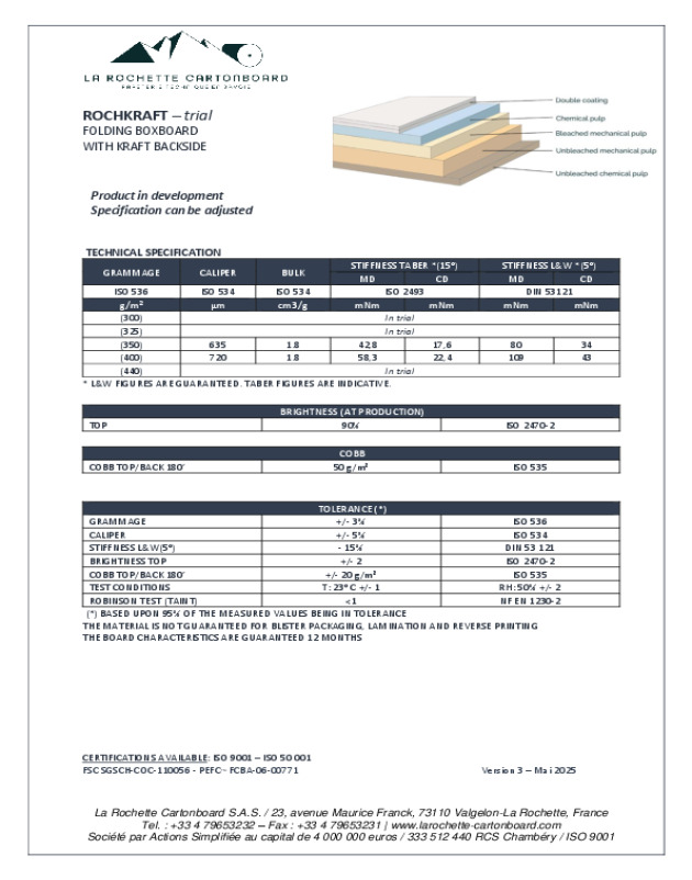 Datasheets of our product