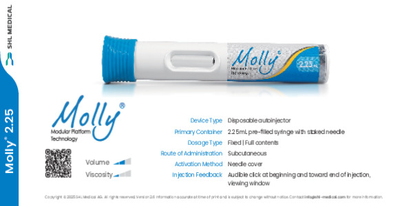 Molly 2.25 modular platform autoinjector datasheet