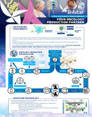 Oncology production partner