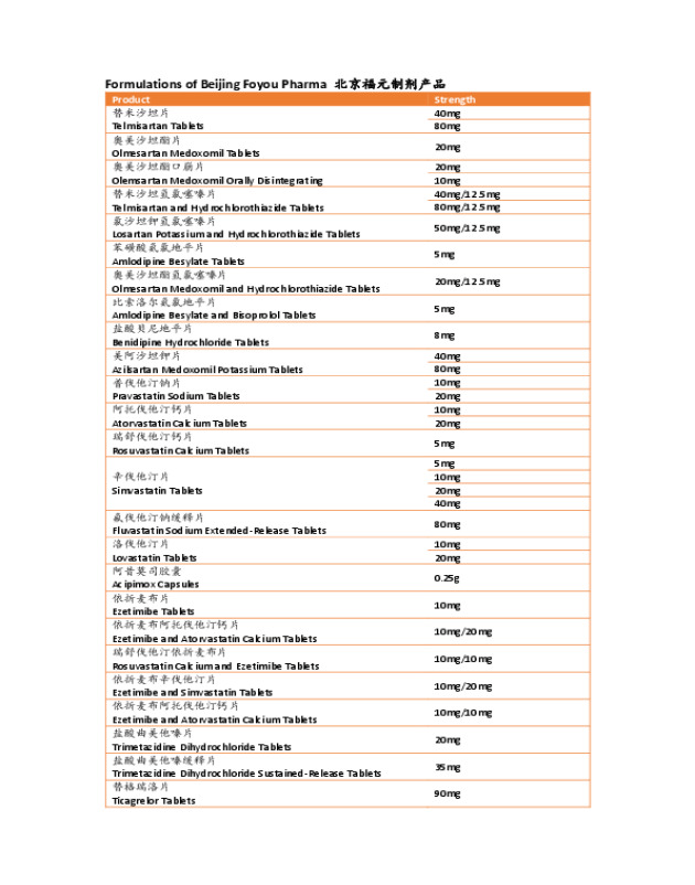 Product List - Beijing Foyou Pharma