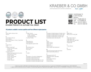 Productlist
