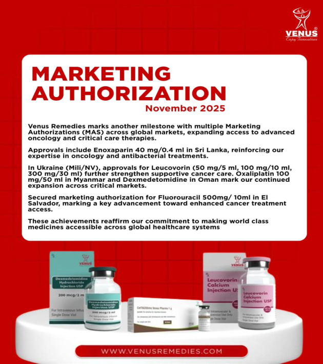 Venus Remedies continues to strengthen its global presence with new market authorizations across international markets