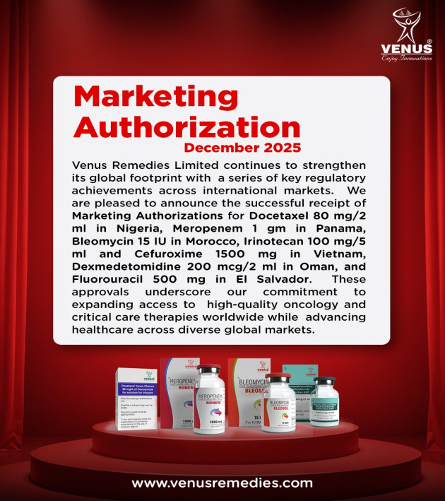 Venus Remedies continues to strengthen its global presence with new market authorizations across international markets
