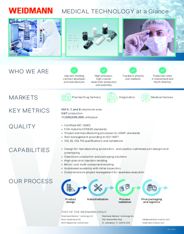 Weidmann Medical Technology At a Glance