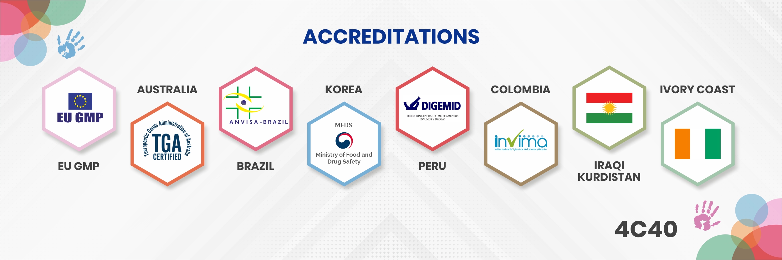 ACCREDITATIONS