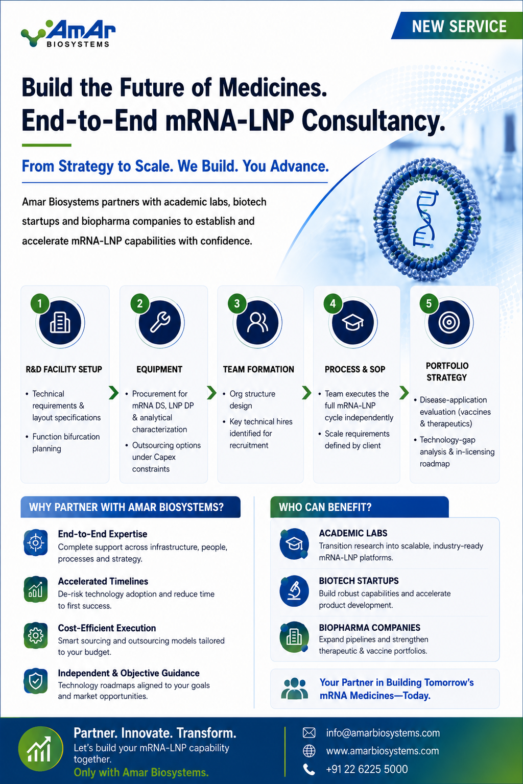 Amar Biosystems consultancy services