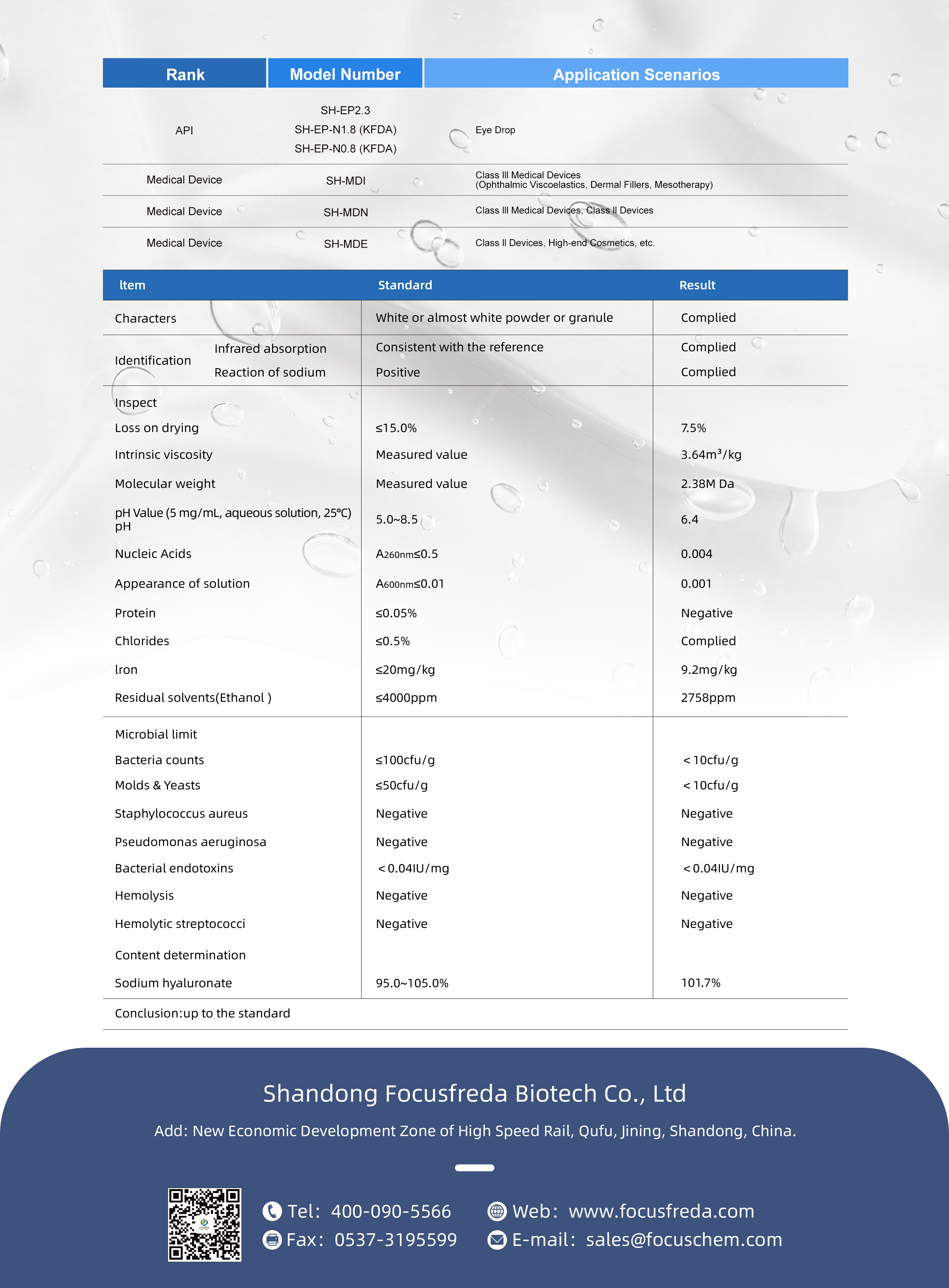 API and Medical Device