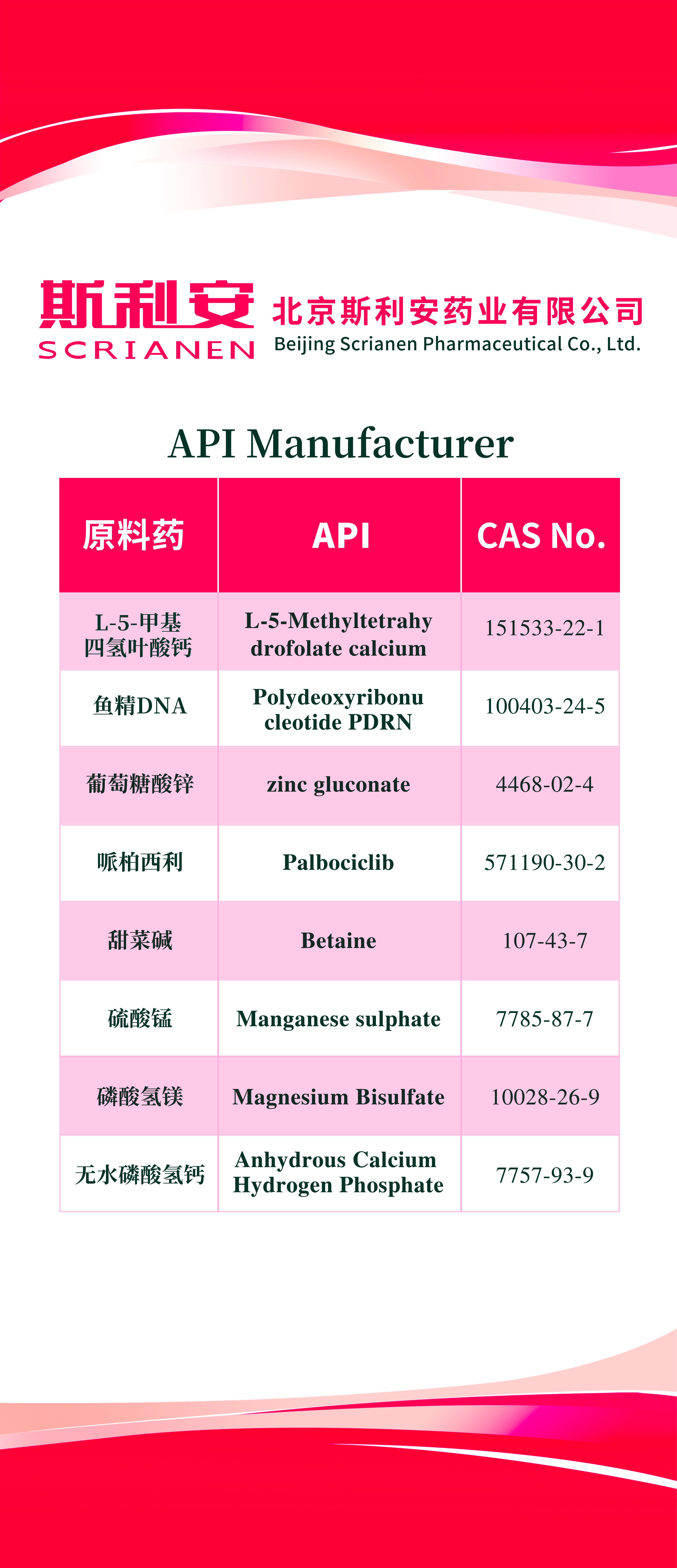 API Catalog 2