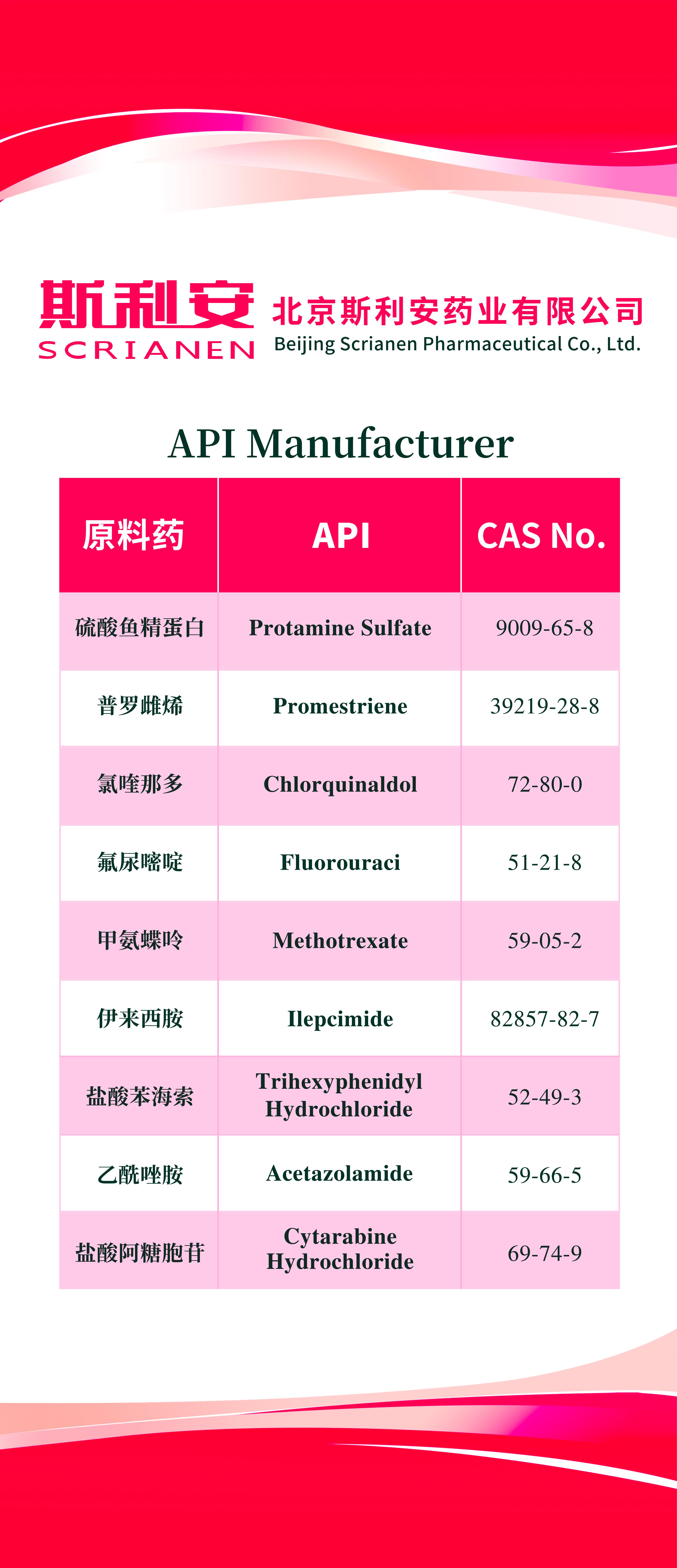 API Catalog