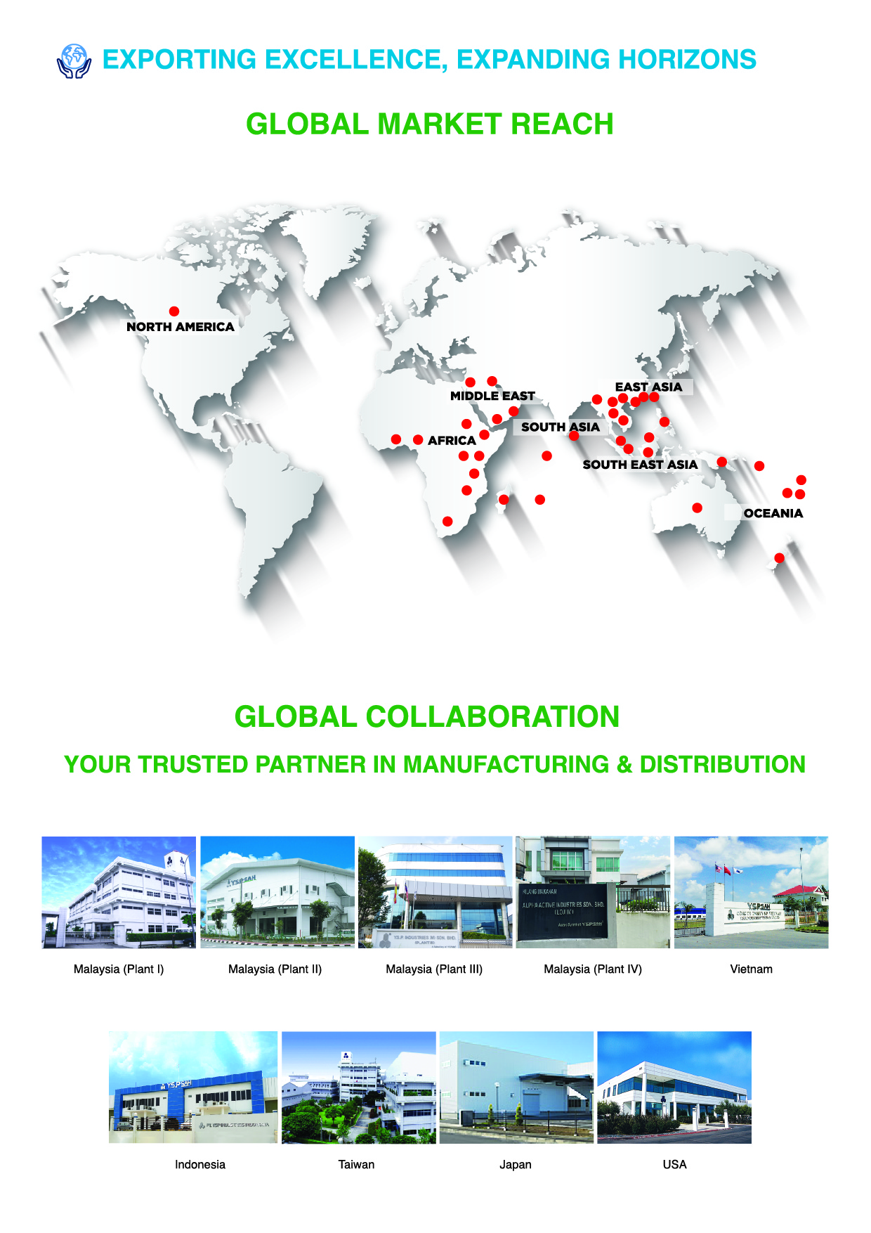 Company profile page 3