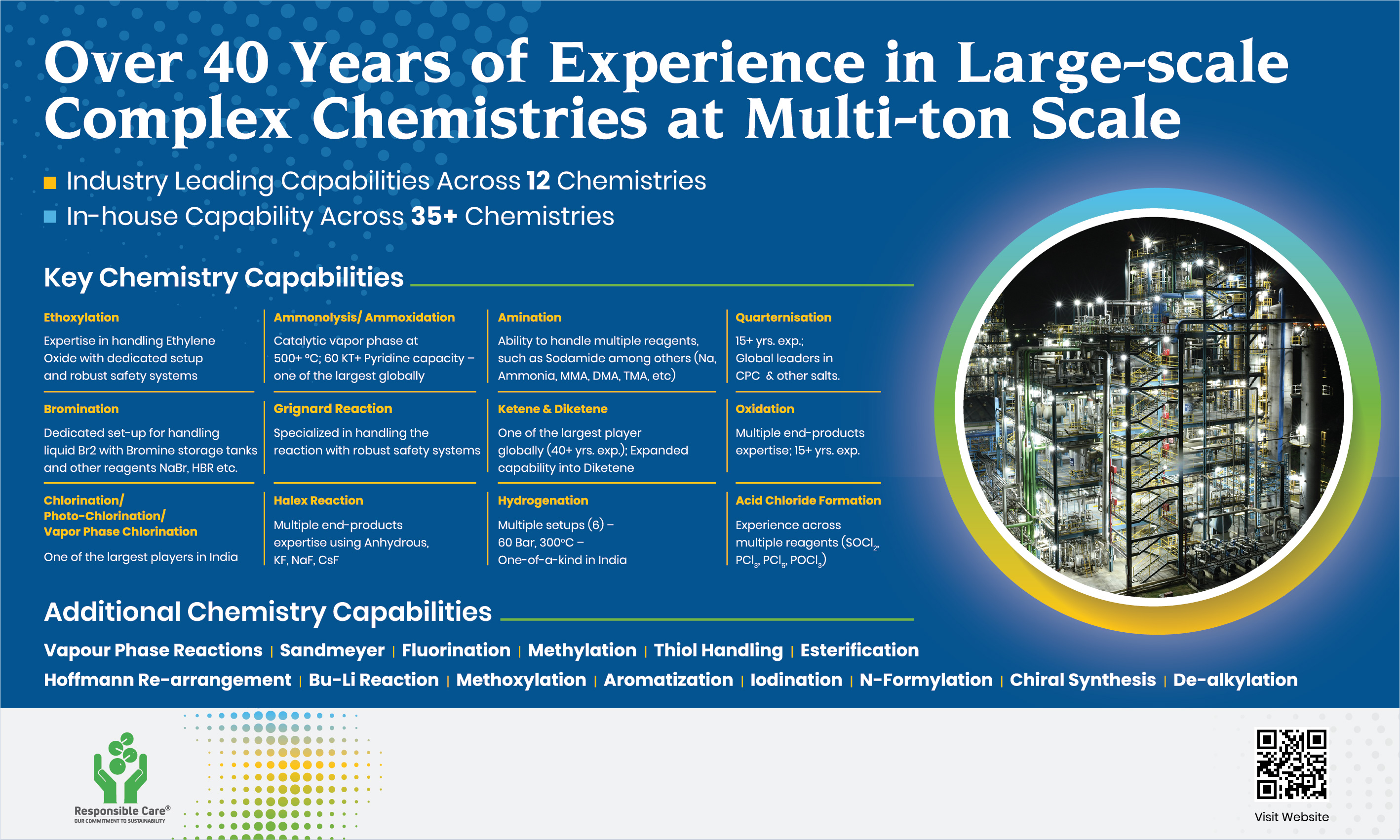 Experience of Large-Scale Chemistries